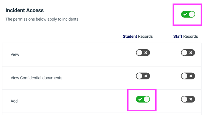 Incident Access Permissions