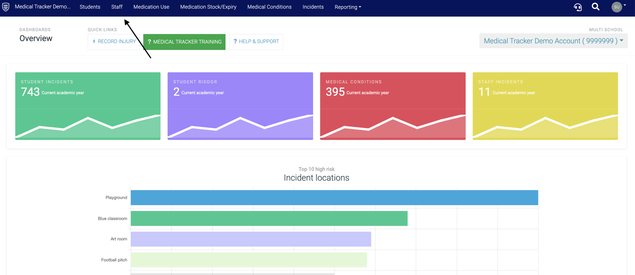 How to set automatic staff notifications