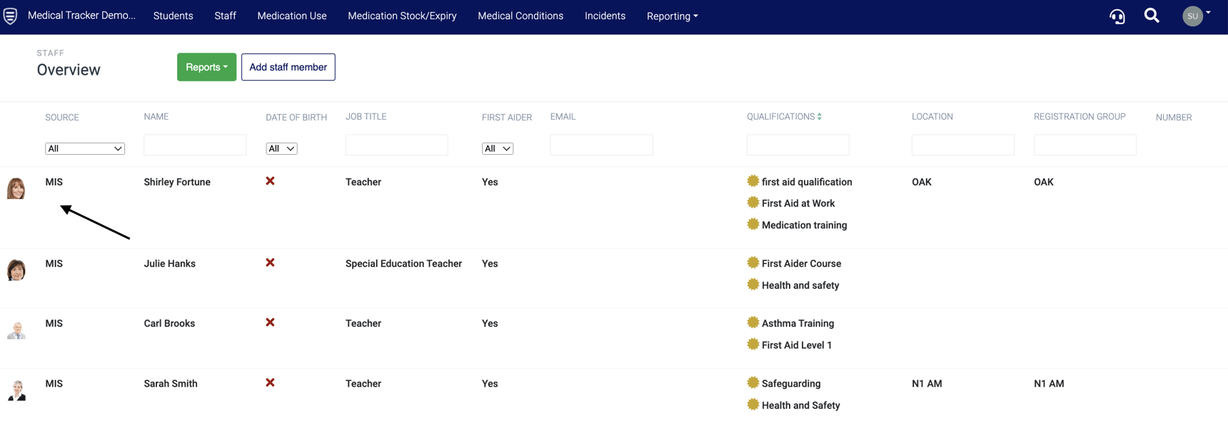 How to set automatic staff notifications